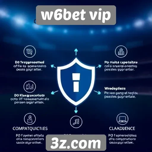 Características de segurança do w6bet vip