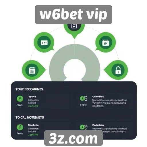 Análise das funcionalidades do site w6bet vip